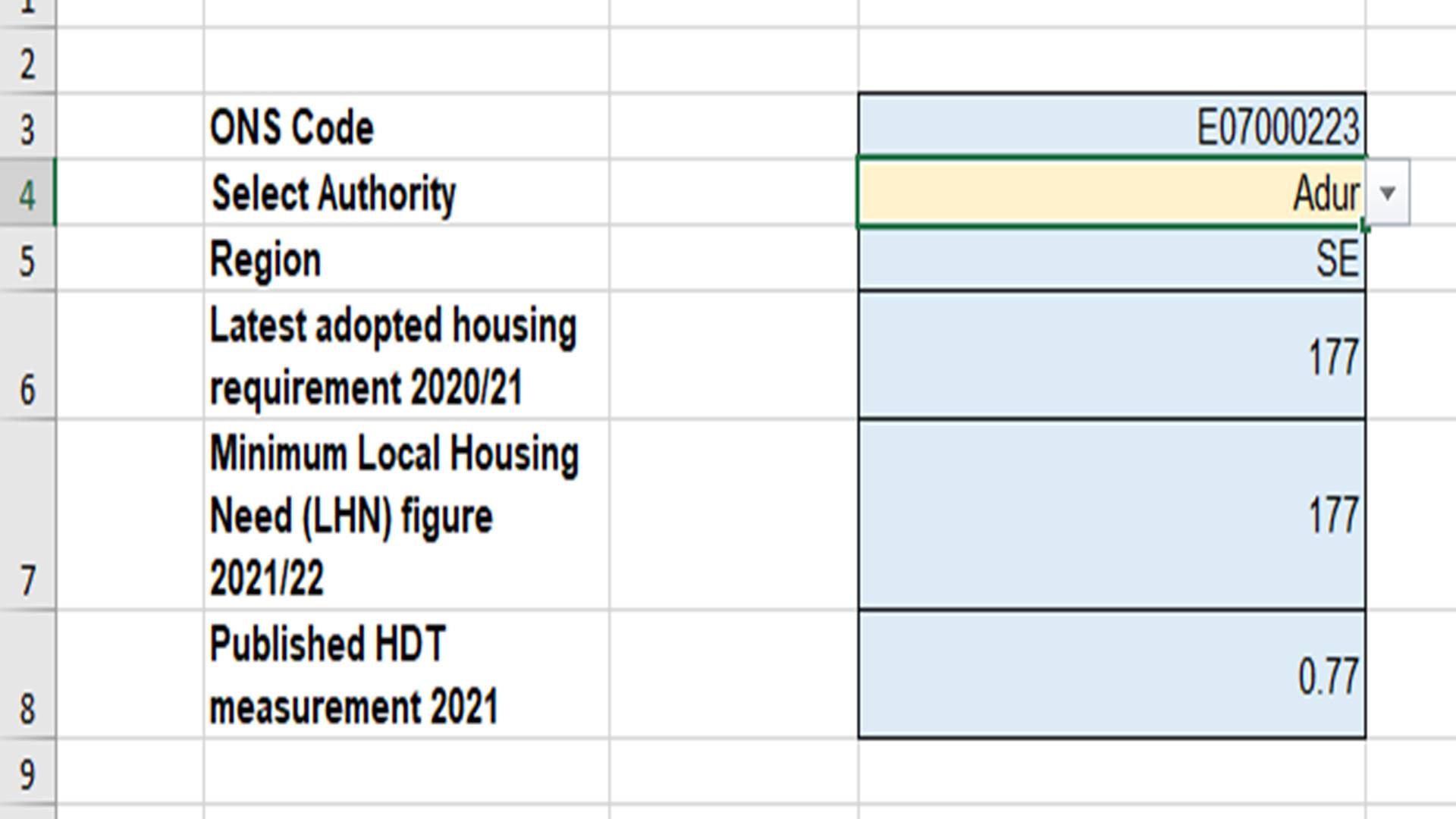 Figure 8: Inputting the local authority’s name in the Sensitivity Test sheet