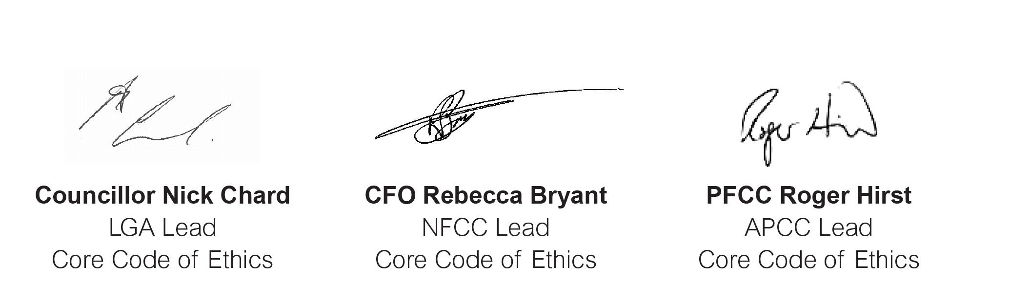 core code of ethics signatures 