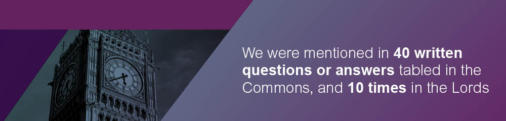 Text: We were mentioned in 40 written questions or answers tabled in the Commons, and 10 times in the Lords