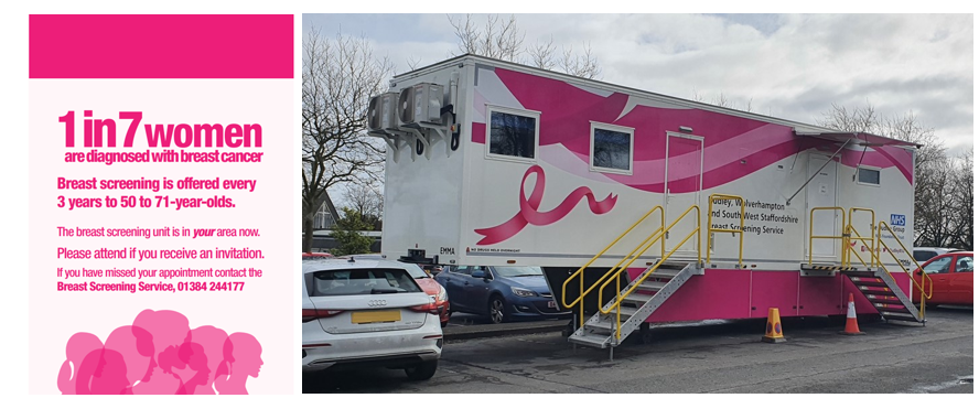Awareness campaign image and Mobile Screening Van located at Stafford Street Carpark, Central Dudley.