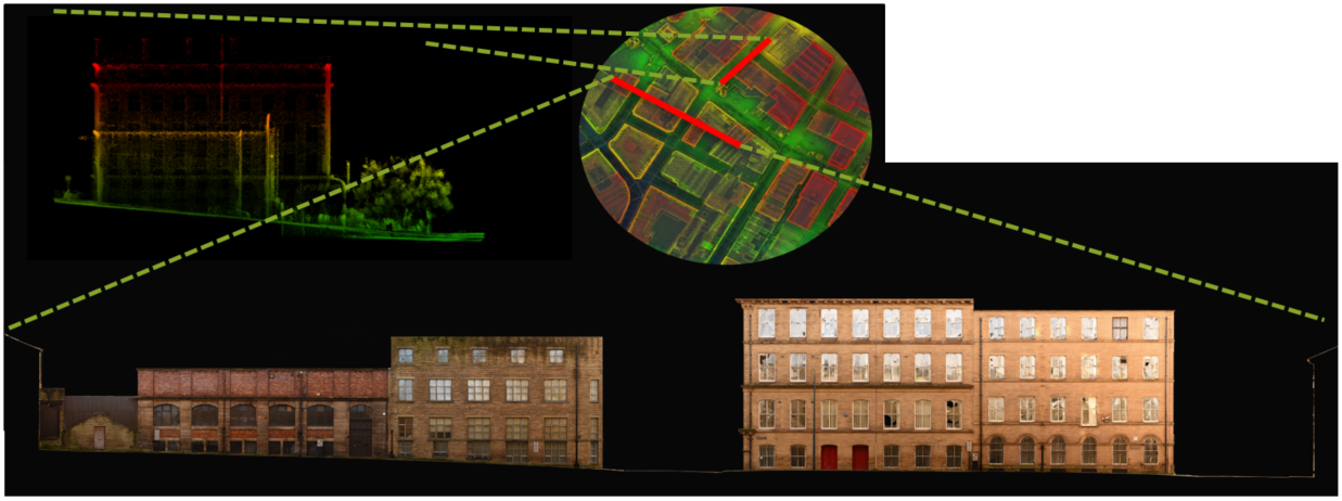 Example building elevations and terrain data derived from photogrammetry and LiDAR data