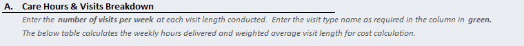 Screenshot of section showing instructions as to how the number of visits per week should be inputted and how the average visit length is calculated