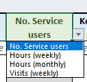 Close-up of screenshot of table which can be used to calculate the number of branches required, based on number of users required per branch