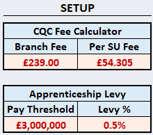 Screenshot of setup table (located next to the Overheads table in Section J) which enables adjustment of Care Quality Commission (CQC) fee and Apprenticeship Levy rates