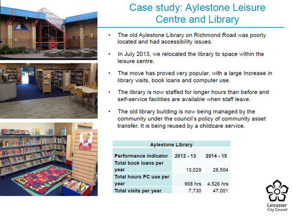 Leicester City Council Libraries – transformation of neighbourhood services - Aylestone Leisure Centre and Library