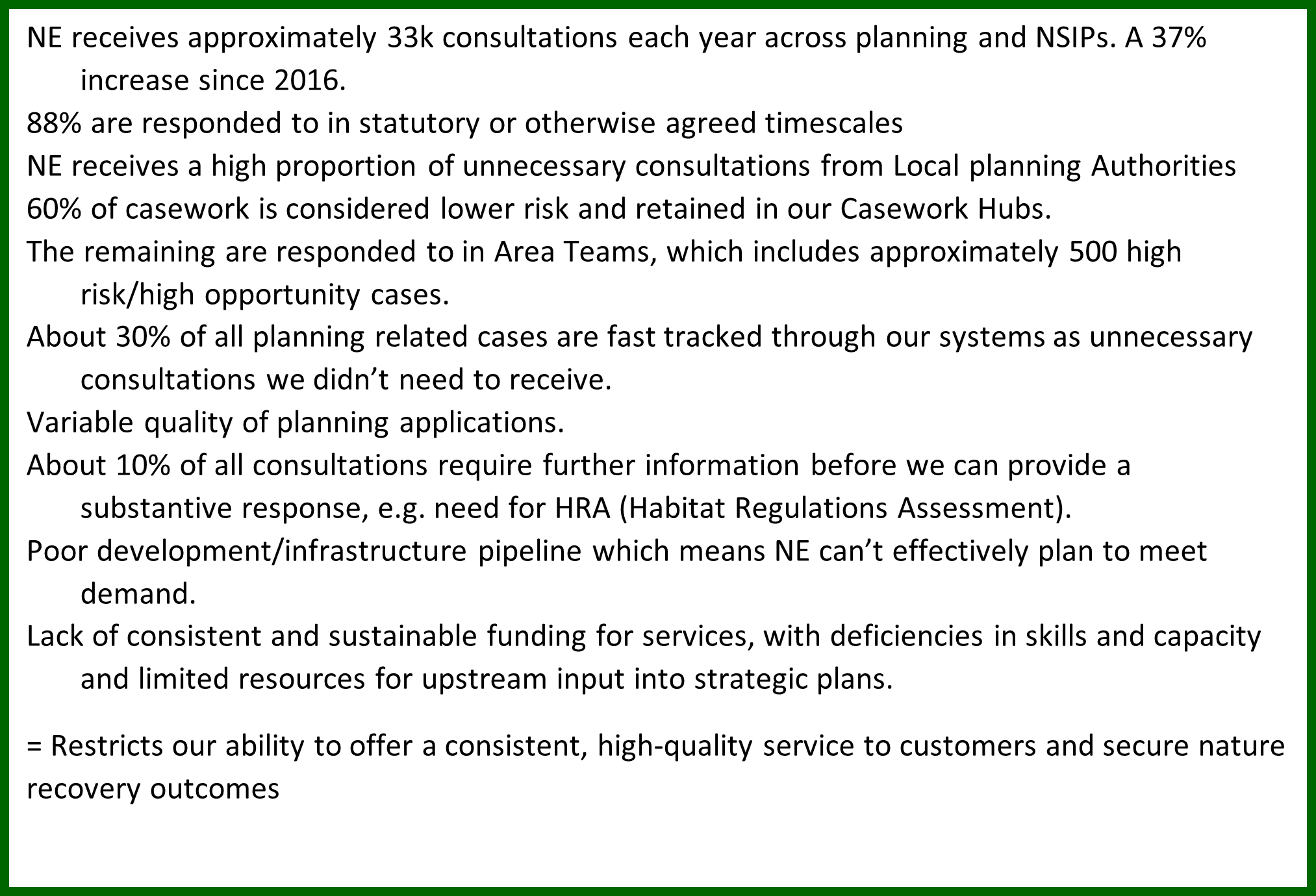 Natural England’s Planning Casework list of statistics [Source Natural England Stakeholder workshop May 2025 ‘Planning Reform: Opportunities and Risks for Nature Recovery and Economic Growth’]