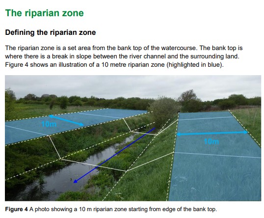 Figure 4, Page 43 - Statutory Biodiversity Metric User Guide 