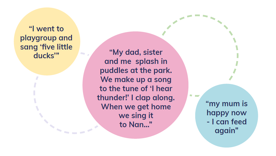 Start for Life: imagining baby-centred support