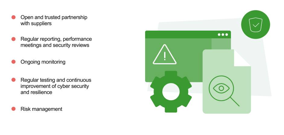 Purpose of ongoing cyber security contractual requirements