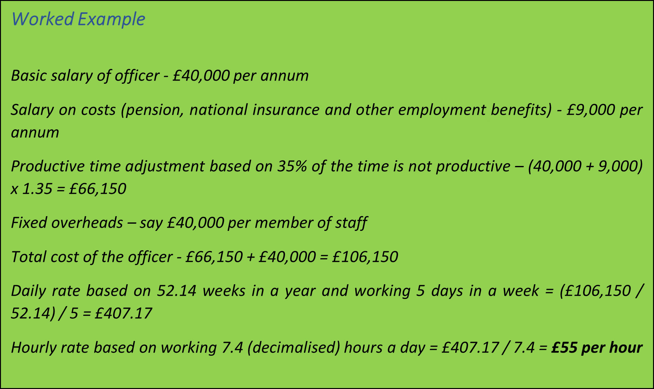 worked example basic salary
