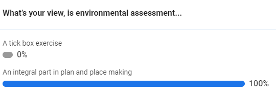 EOR workshop poll results showing support for environmental assessment