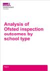 Analysis of Ofsted Inspection outcomes by school type 