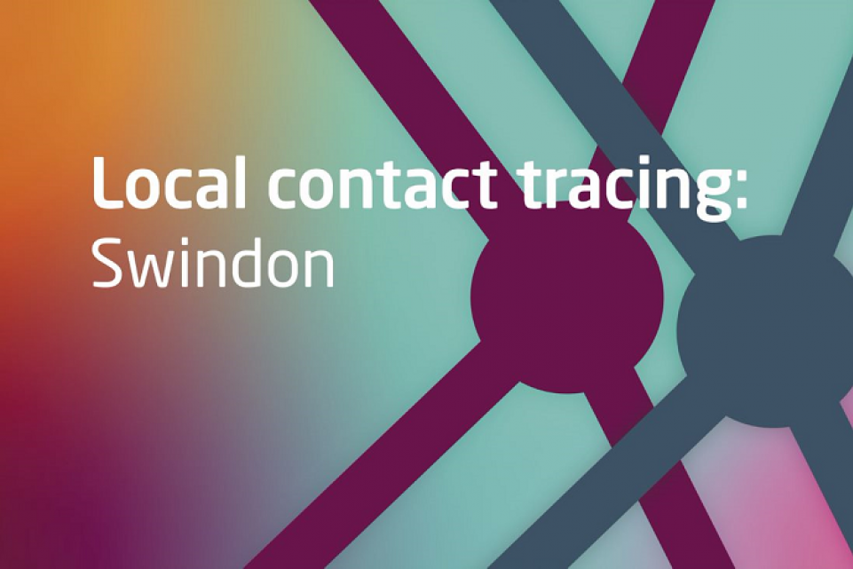 A descriptive design with text: Local contact tracing: Swindon